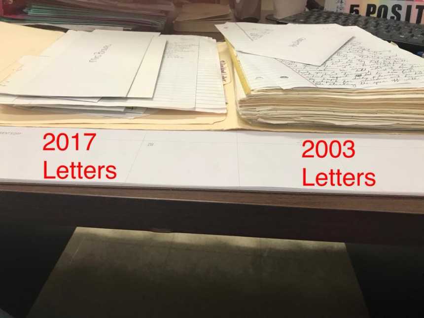 Manilla folder sitting on table with short stack on left labeled 2017 and big stack on right labeled 2003
