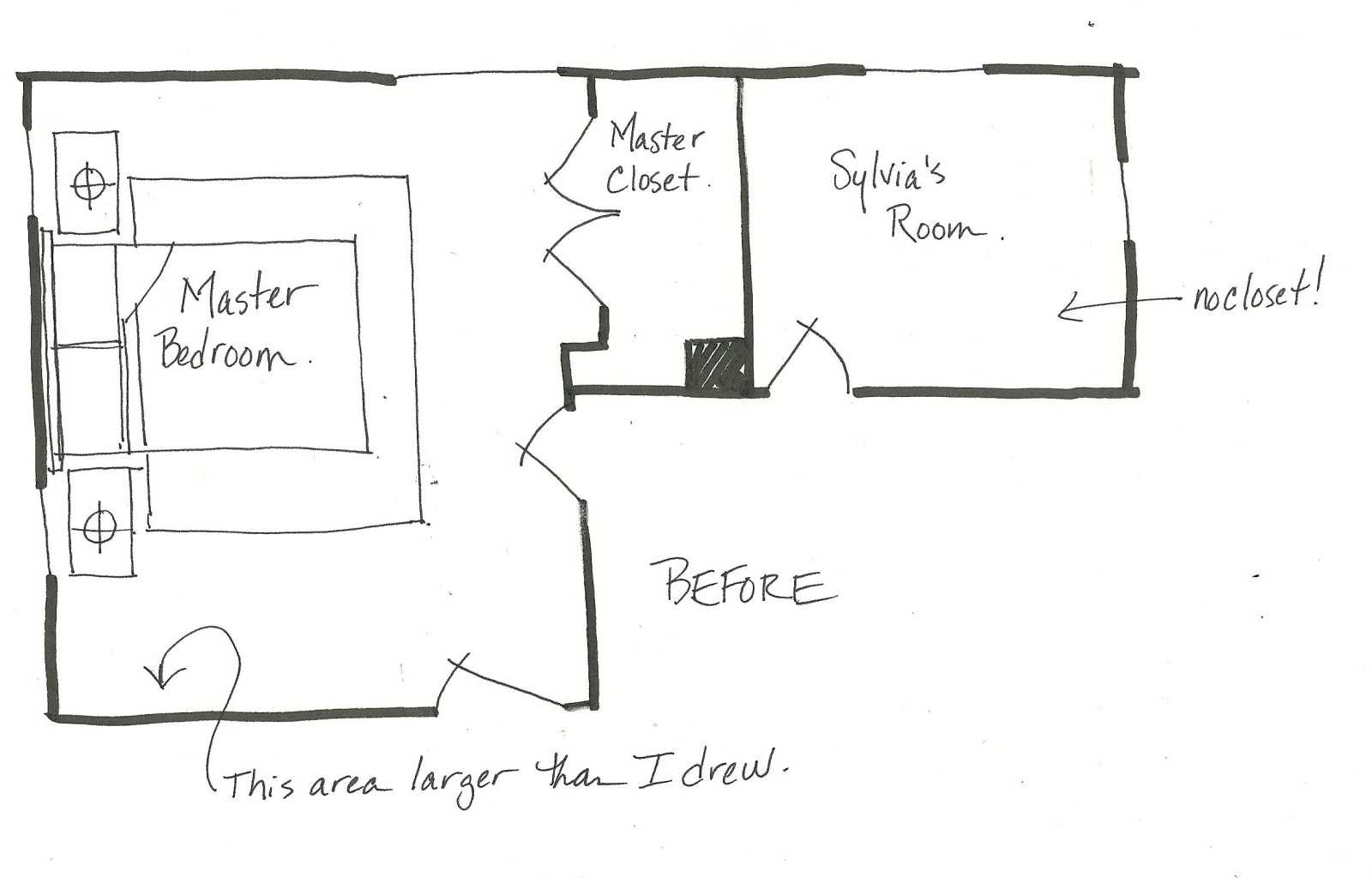 Sketch of what mom envisioned for secret room inside closet