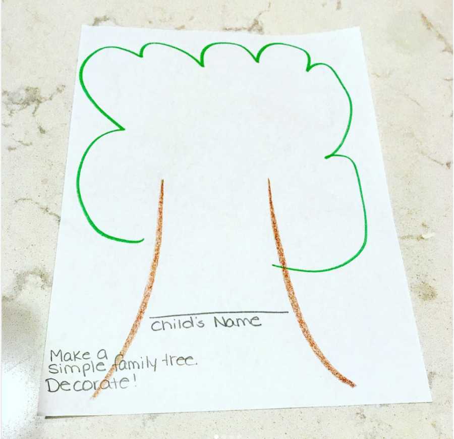 Template of family tree assignment foster child received at school