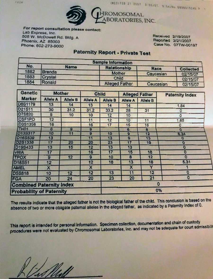 Paternity test results for woman who was switched at birth 