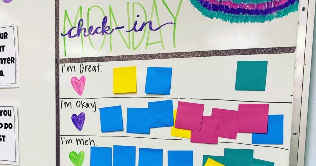 ‘Started class with this chart today and I’m so glad I did. It’s easy ...